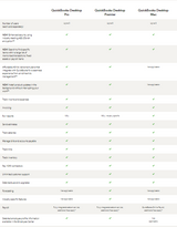 QuickBooks Desktop Pro